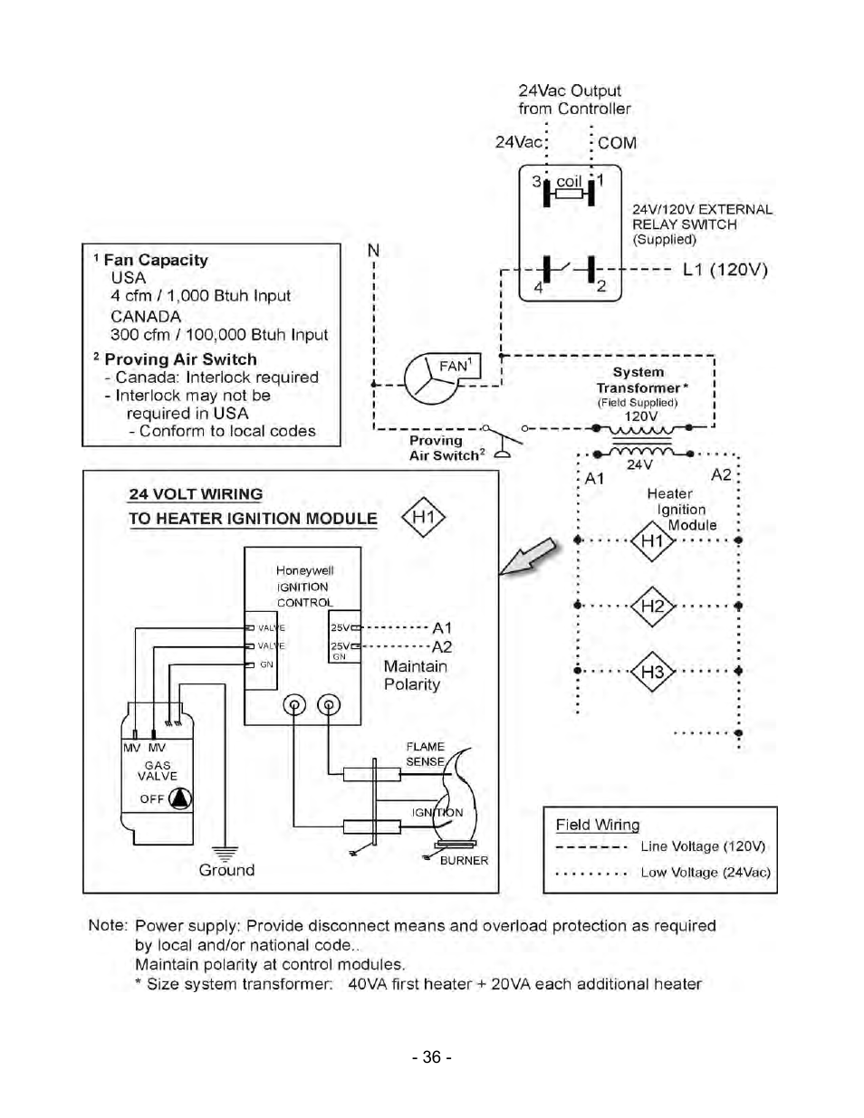 3 luminous heaters: single-stage; 1-8 zones | Schwank ThermoControl Plus 4 User Manual | Page 36 / 39