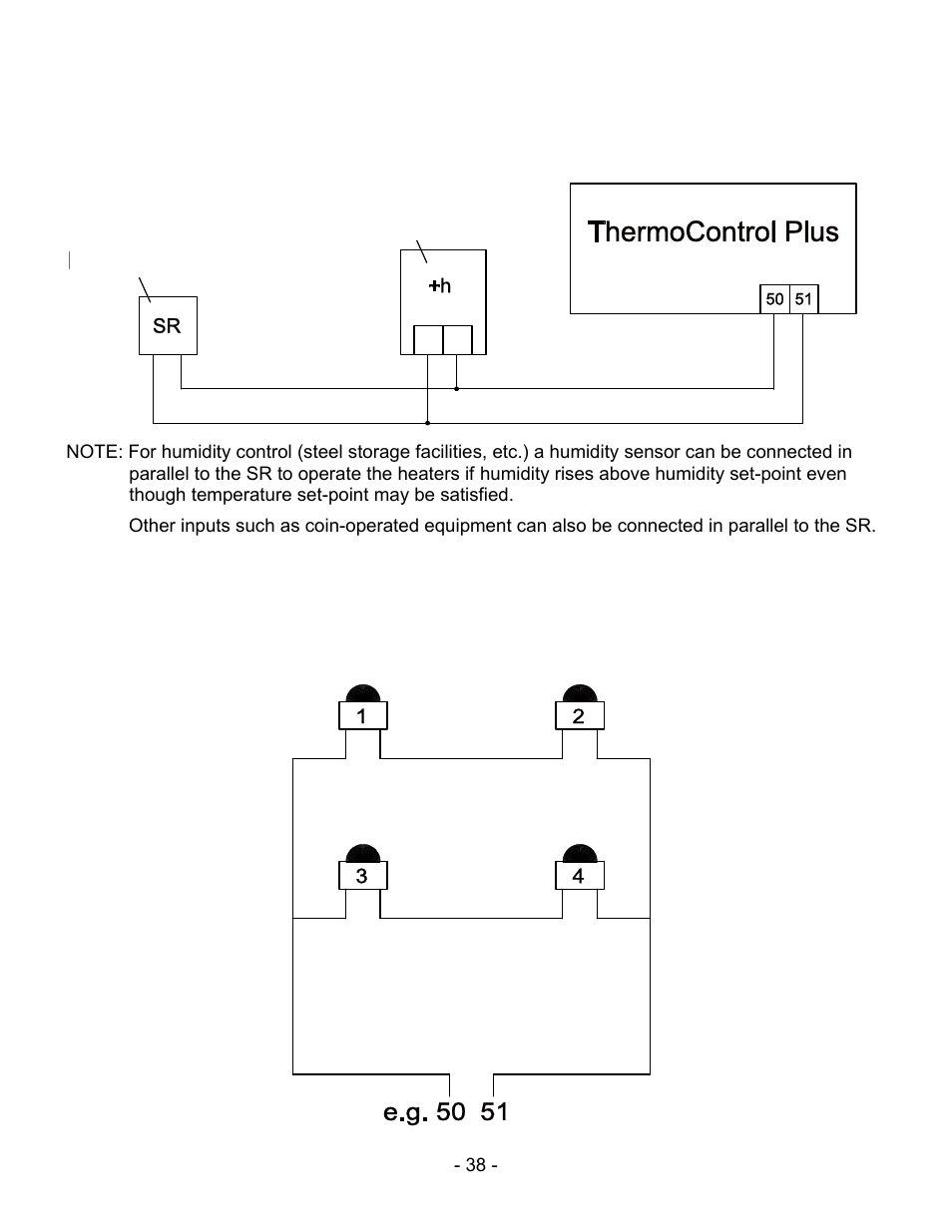 5 wiring diagram, accessories, Option 1: override button | Schwank ThermoControl Plus 4 User Manual | Page 38 / 39