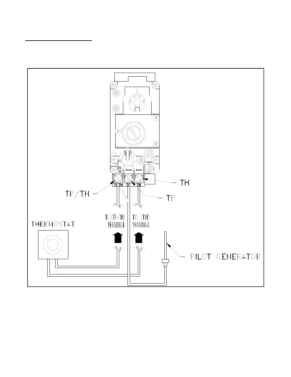 Gas valve wiring page 12, Thermocouple) | Schwank ecoSchwank Millivolt User Manual | Page 15 / 19