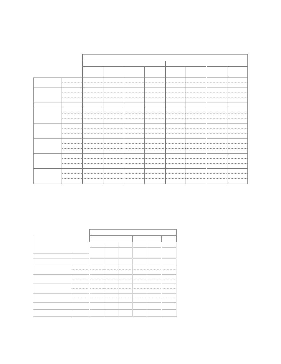 Burner & tube kit assembly chart, Sem & it: commercial / industrial applications, Semu & itu: 'u' tube | Commercial / industrial applications, Models, Page 3, Tube kit part # & quantity required, Model | Schwank IT(U) User Manual | Page 7 / 39