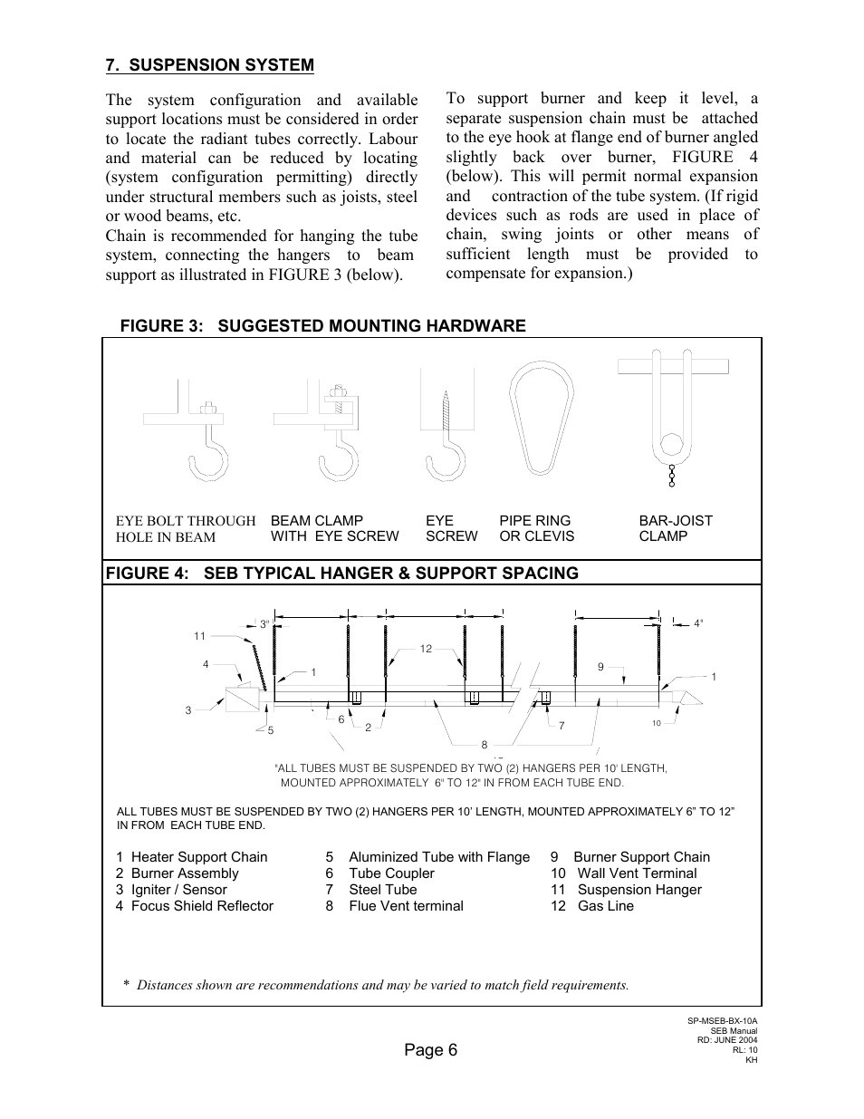 Schwank SEB(U) User Manual | Page 10 / 35