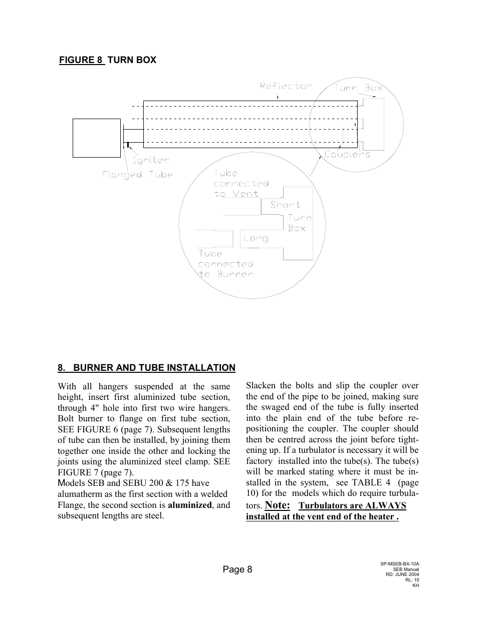 Schwank SEB(U) User Manual | Page 12 / 35