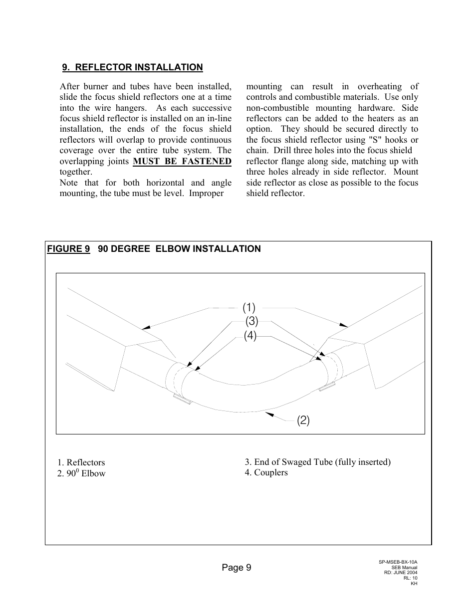 Schwank SEB(U) User Manual | Page 13 / 35
