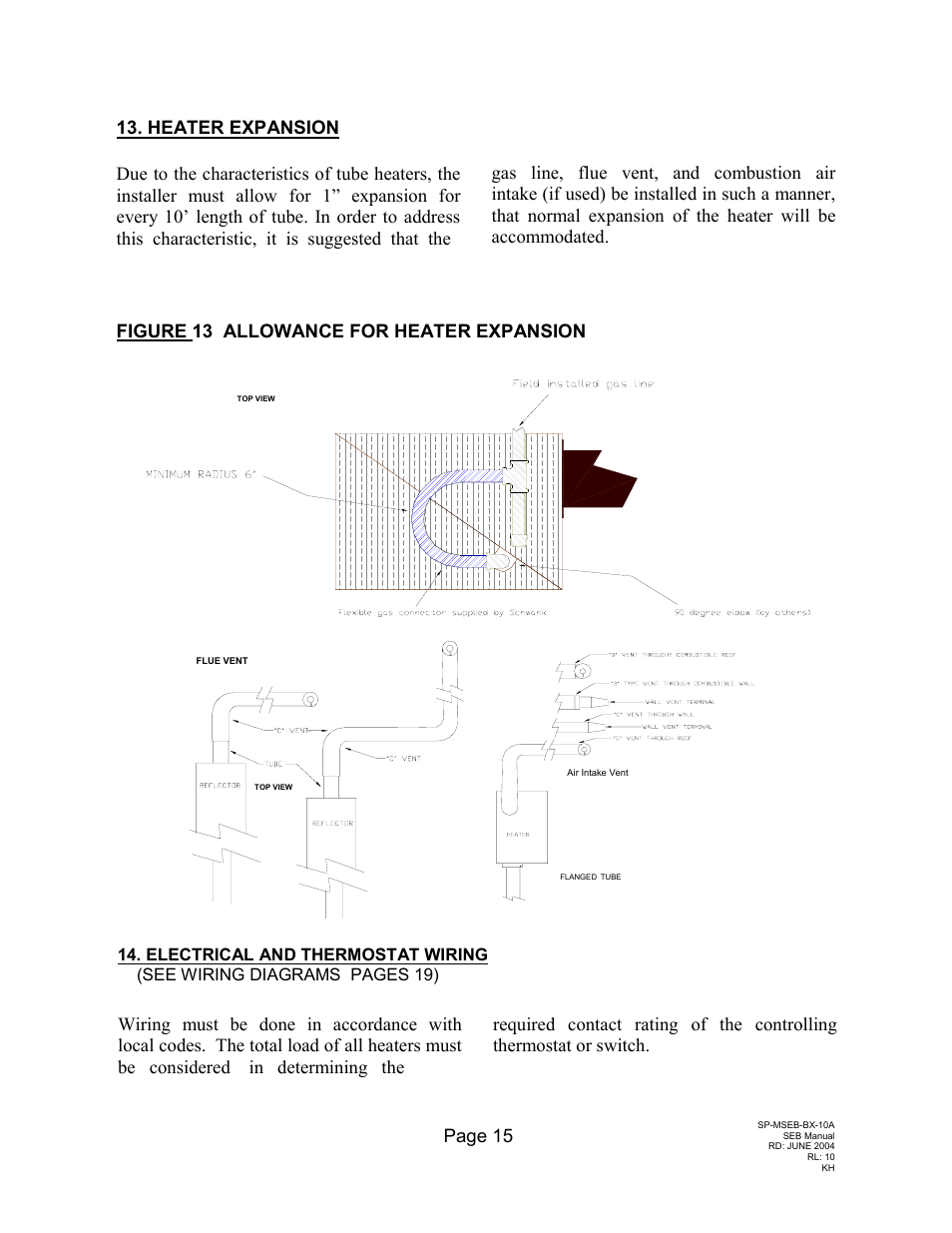 Schwank SEB(U) User Manual | Page 19 / 35