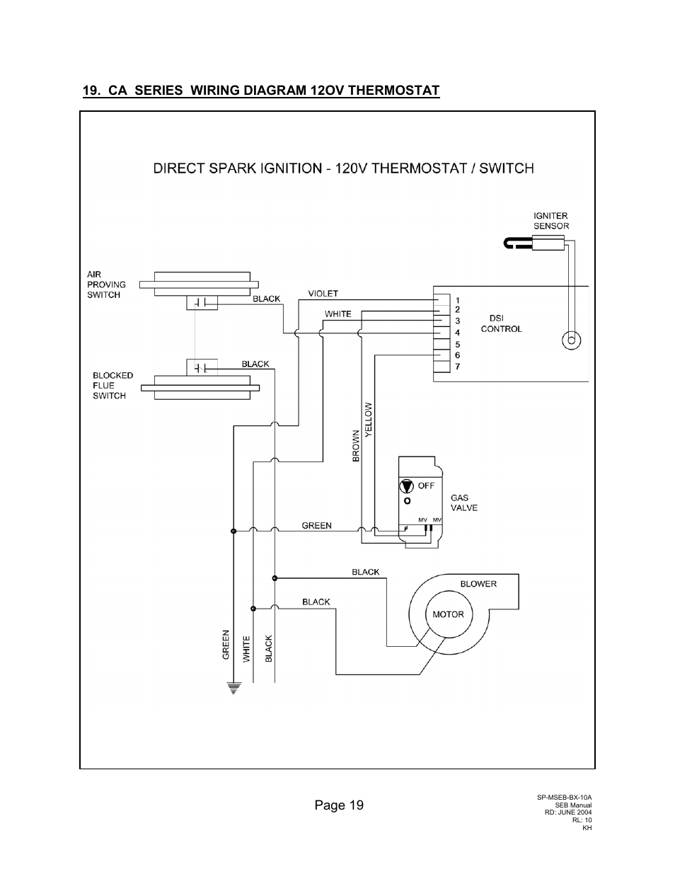 Schwank SEB(U) User Manual | Page 23 / 35