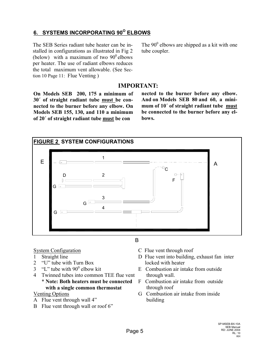 Important | Schwank SEB(U) User Manual | Page 9 / 35