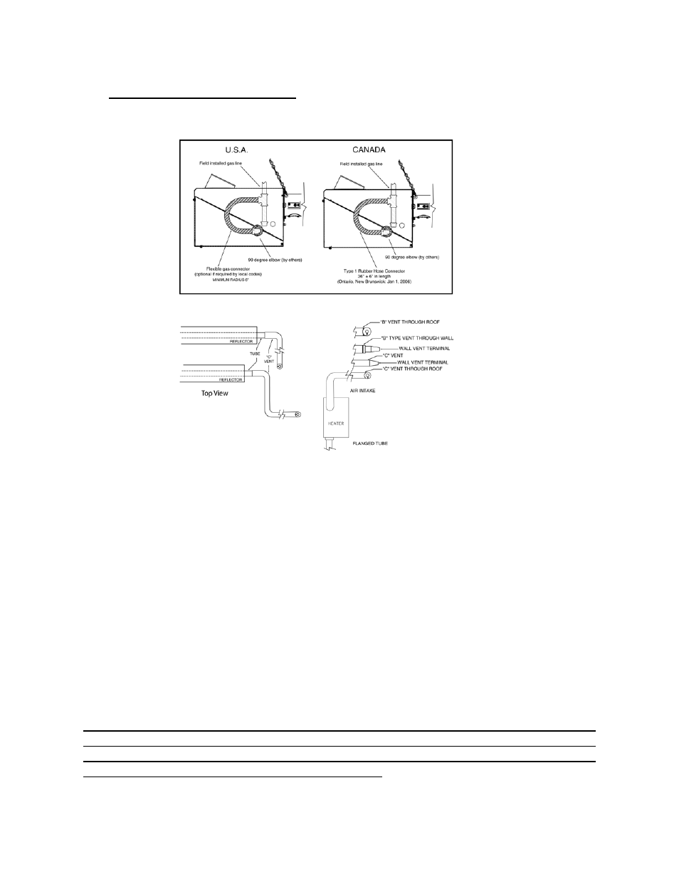 Caution | Schwank SER(IR) User Manual | Page 16 / 35