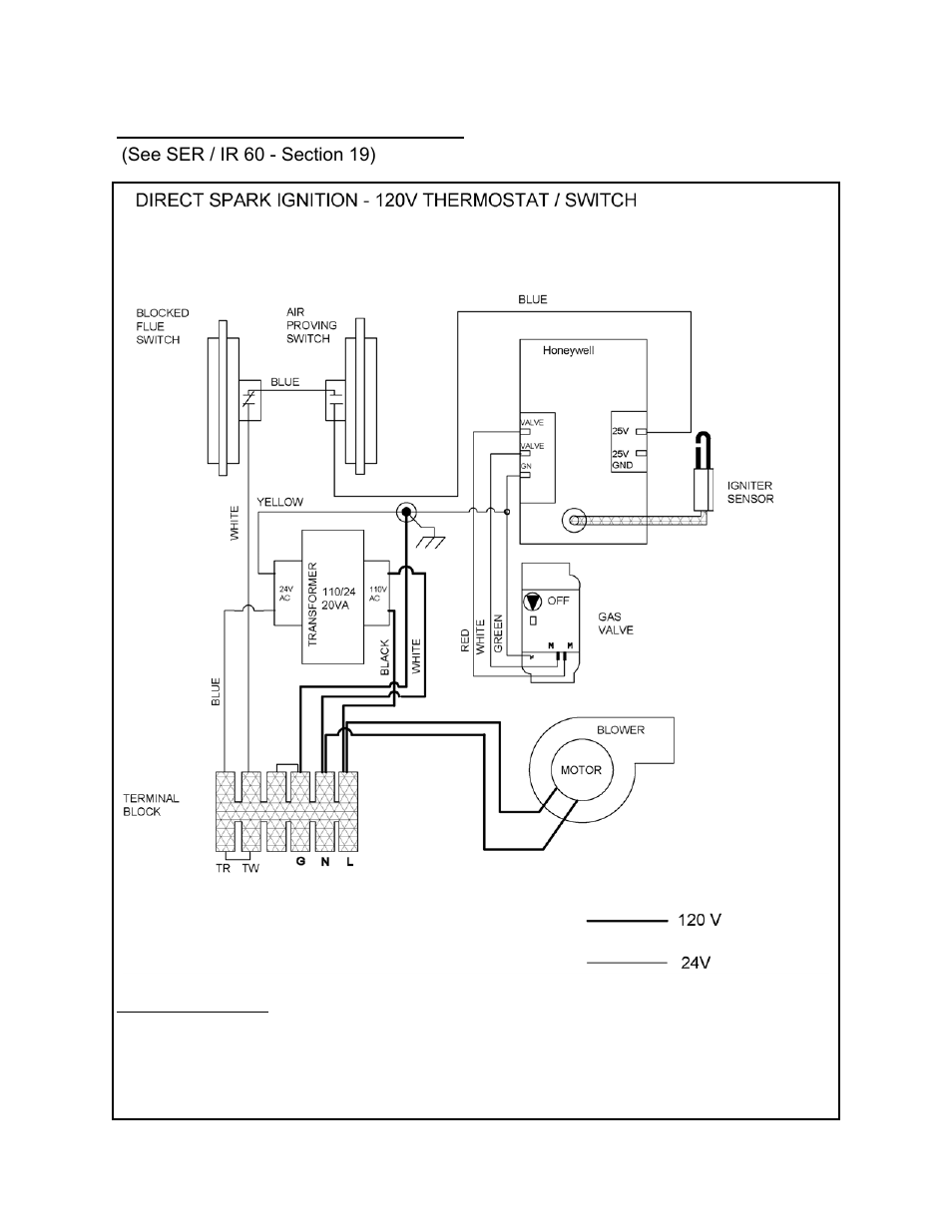 Schwank SER(IR) User Manual | Page 20 / 35