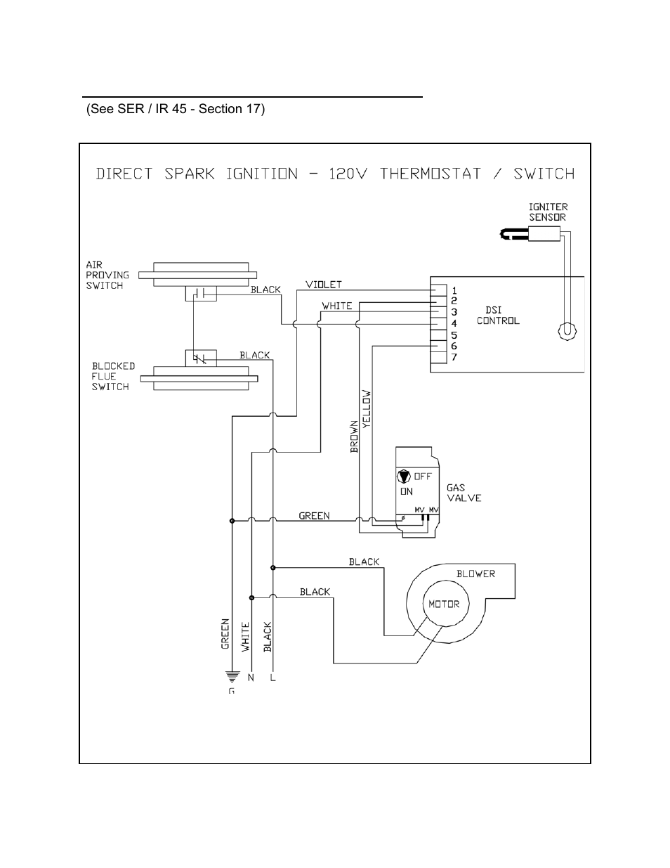 Line voltage wiring diagram for ser / ir-60 | Schwank SER(IR) User Manual | Page 23 / 35