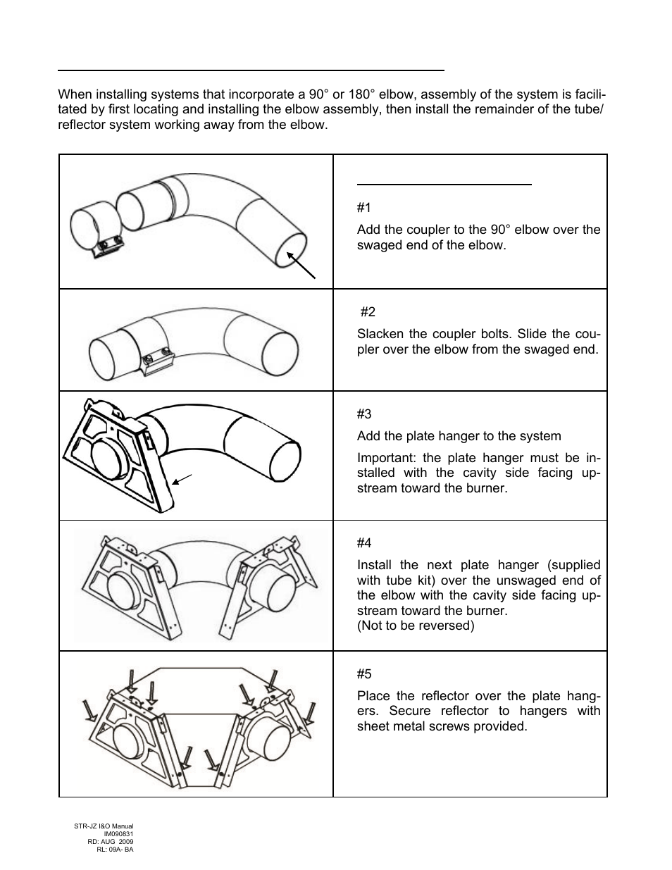 Schwank STR-JZ User Manual | Page 14 / 54