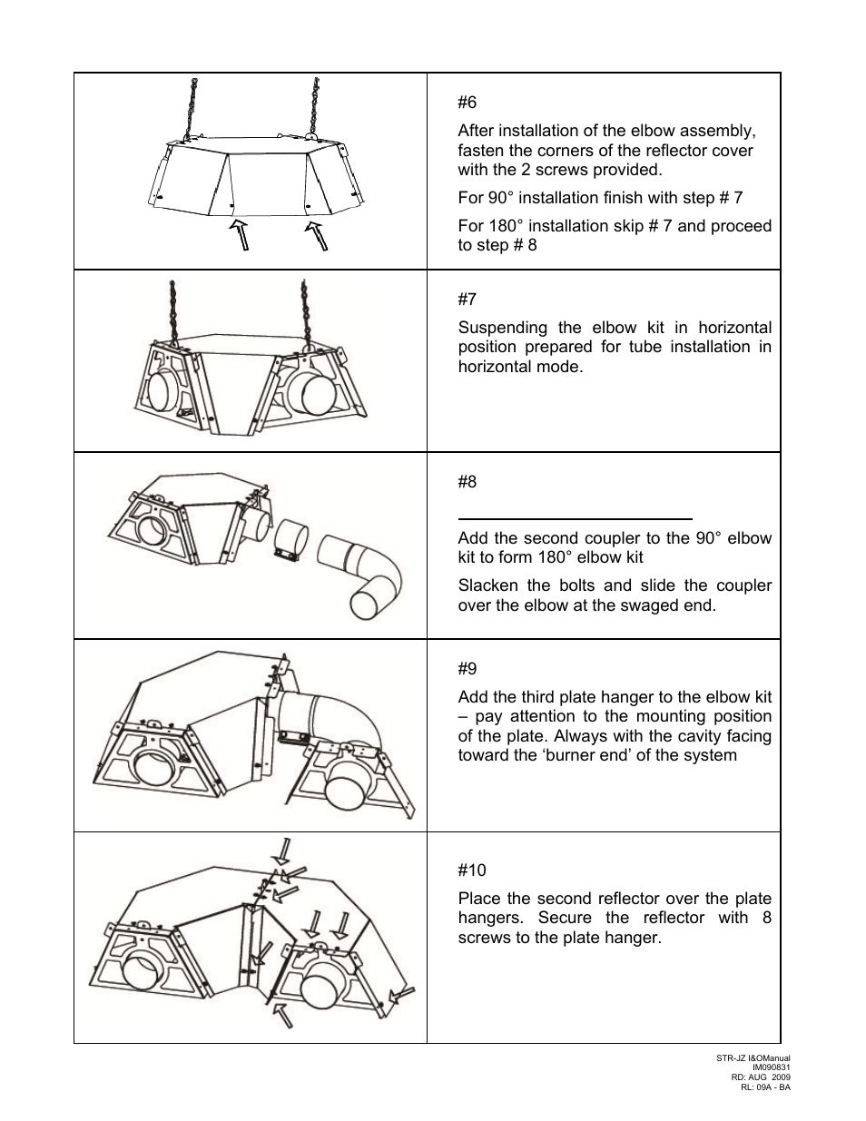 Schwank STR-JZ User Manual | Page 15 / 54