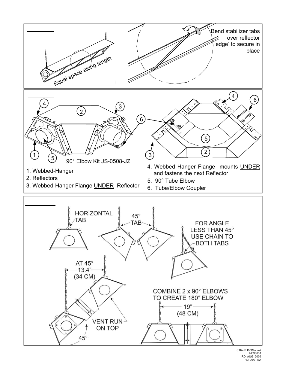 Schwank STR-JZ User Manual | Page 19 / 54