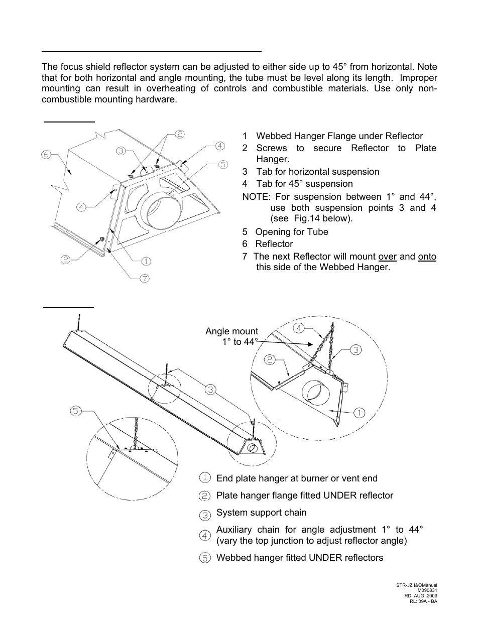 Schwank STR-JZ User Manual | Page 23 / 54