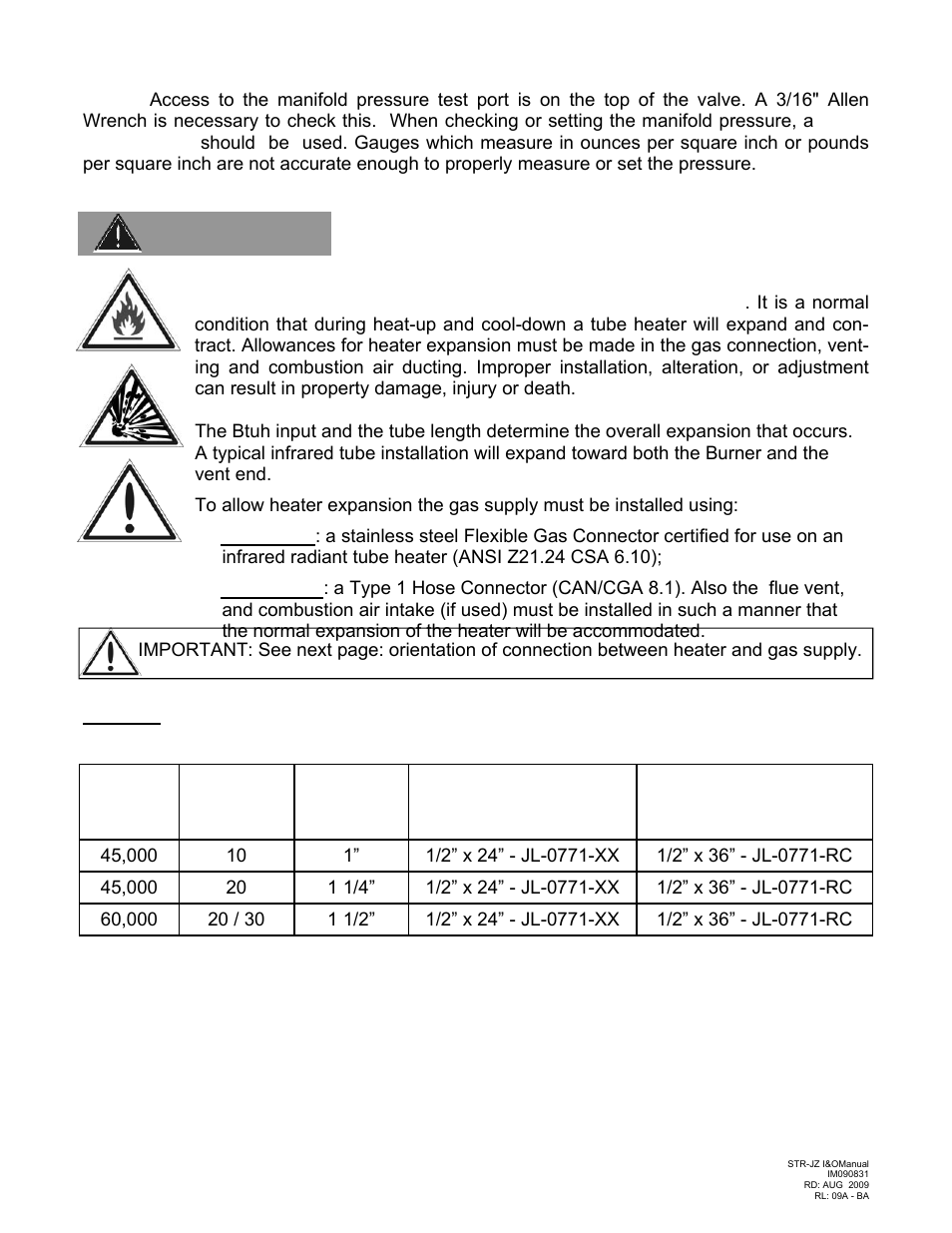 Warning | Schwank STR-JZ User Manual | Page 31 / 54