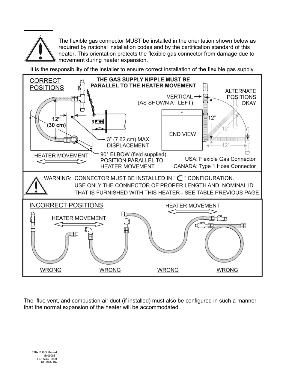 Schwank STR-JZ User Manual | Page 32 / 54