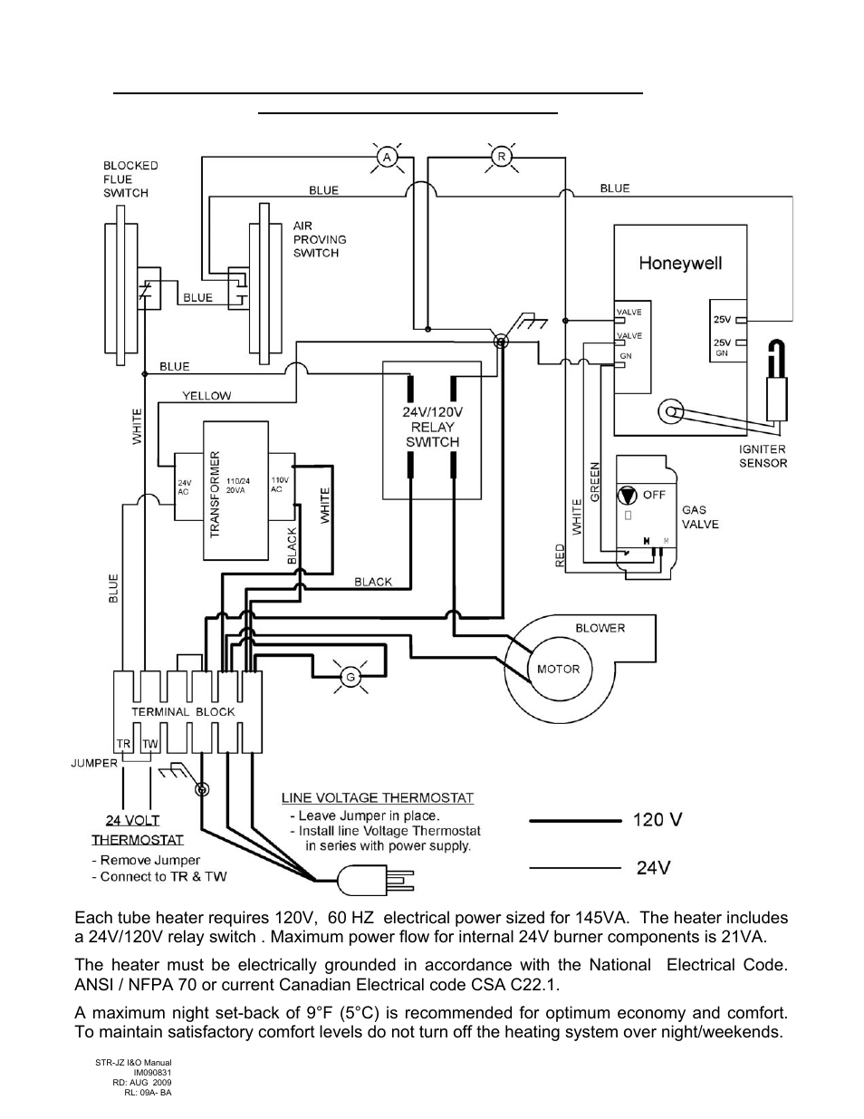 Schwank STR-JZ User Manual | Page 34 / 54
