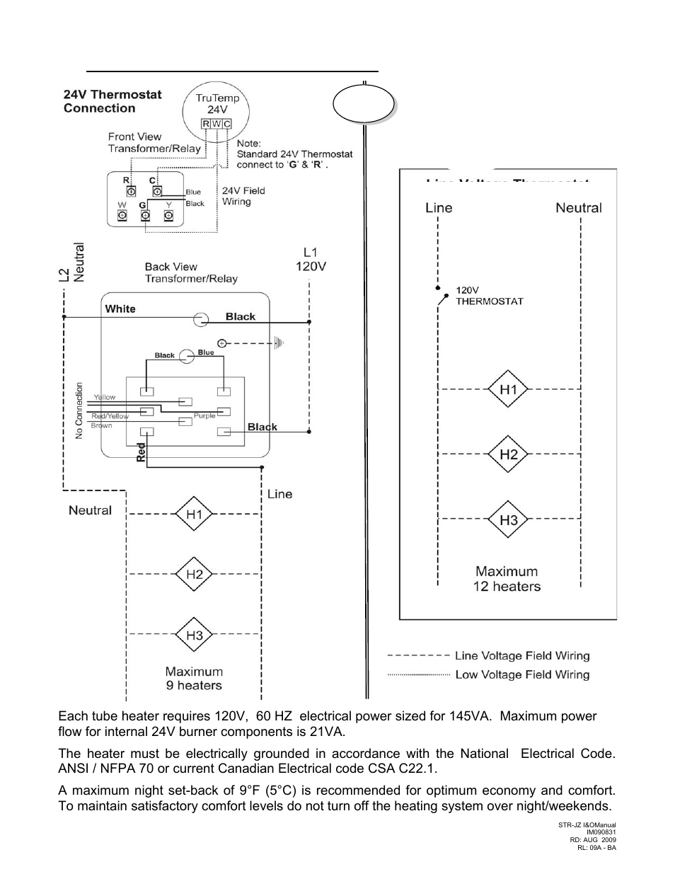 Schwank STR-JZ User Manual | Page 35 / 54