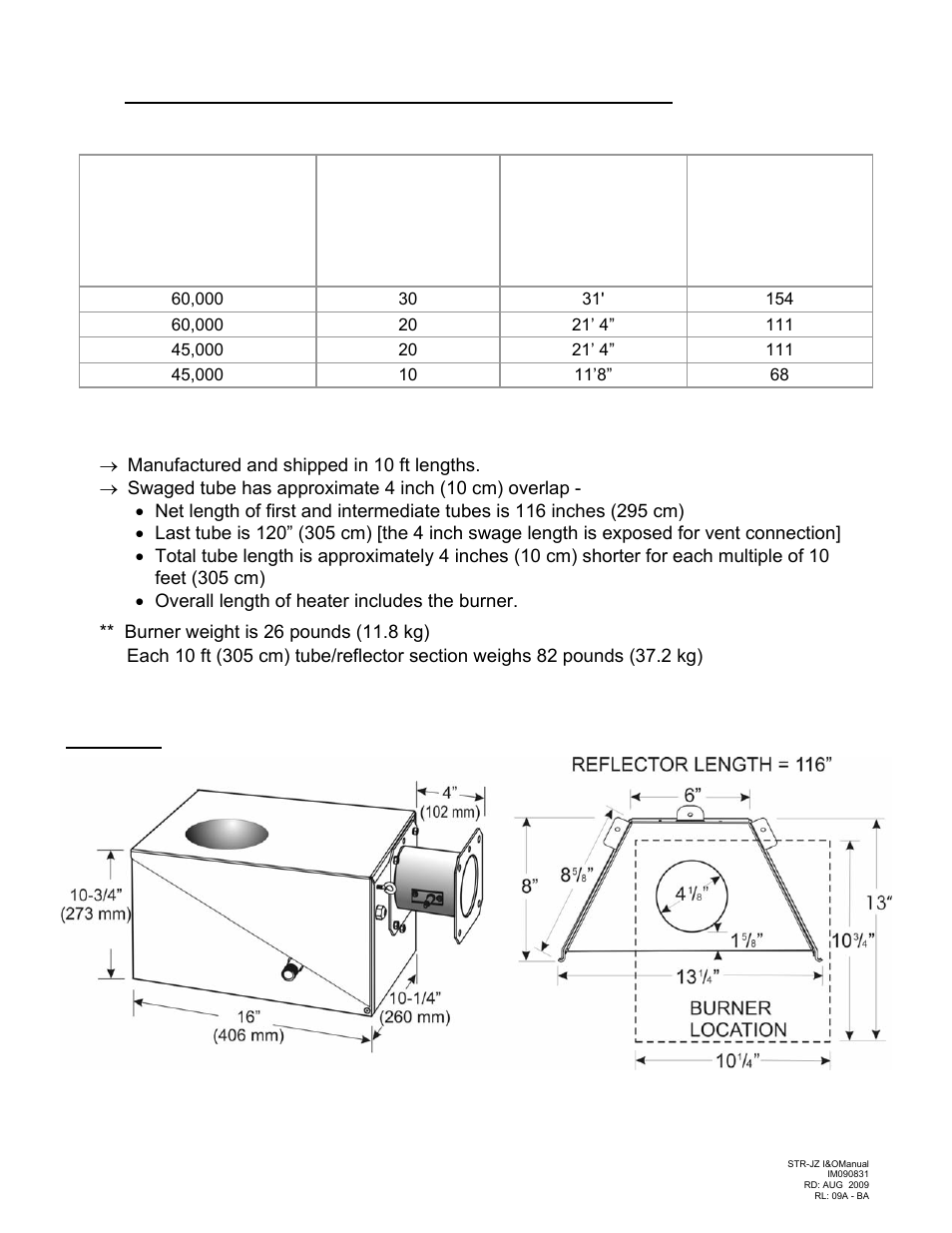 Schwank STR-JZ User Manual | Page 43 / 54