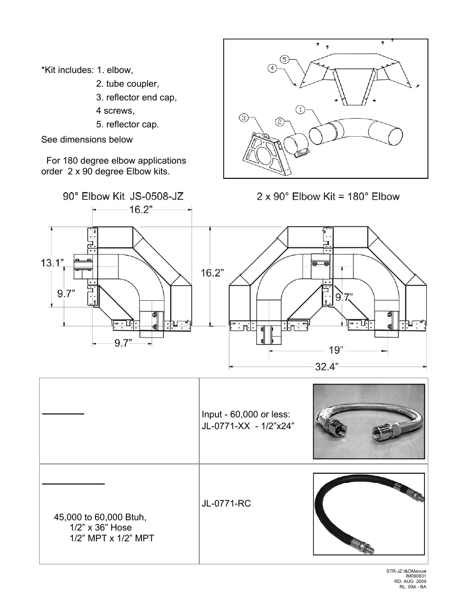 Schwank STR-JZ User Manual | Page 49 / 54