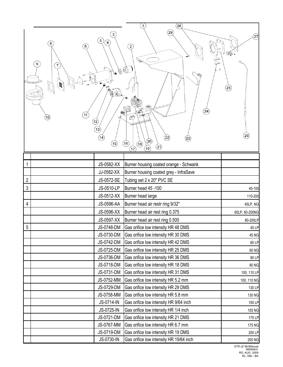 30 replacement parts list str-jz | Schwank STR-JZ User Manual | Page 51 / 54
