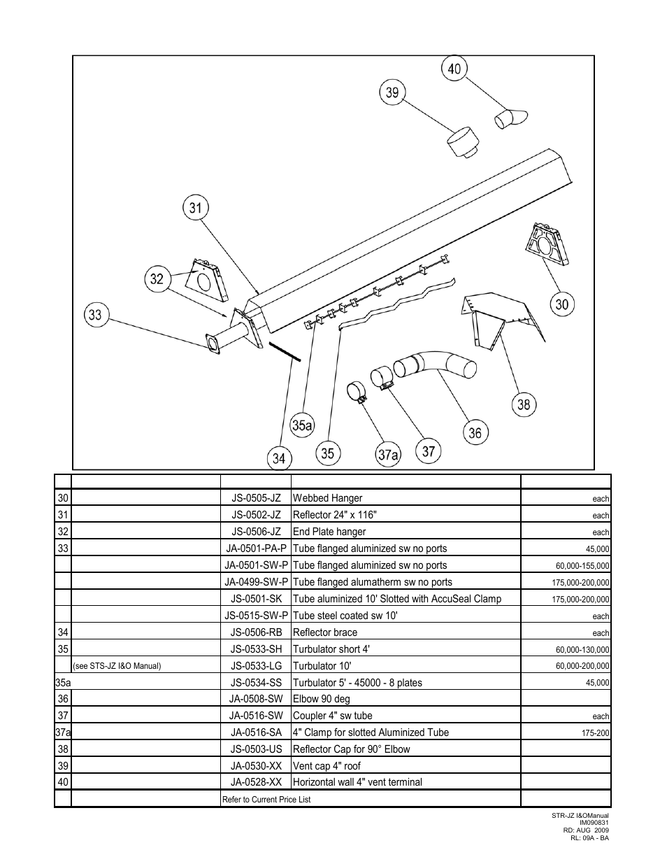 Str-jz tube system parts | Schwank STR-JZ User Manual | Page 53 / 54