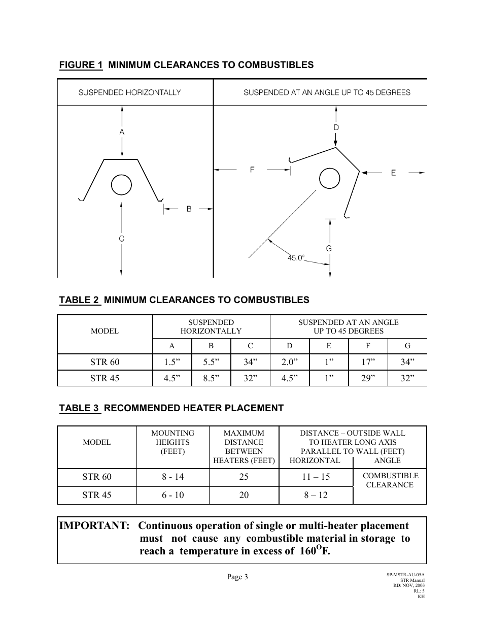 Schwank STR-USA User Manual | Page 7 / 33