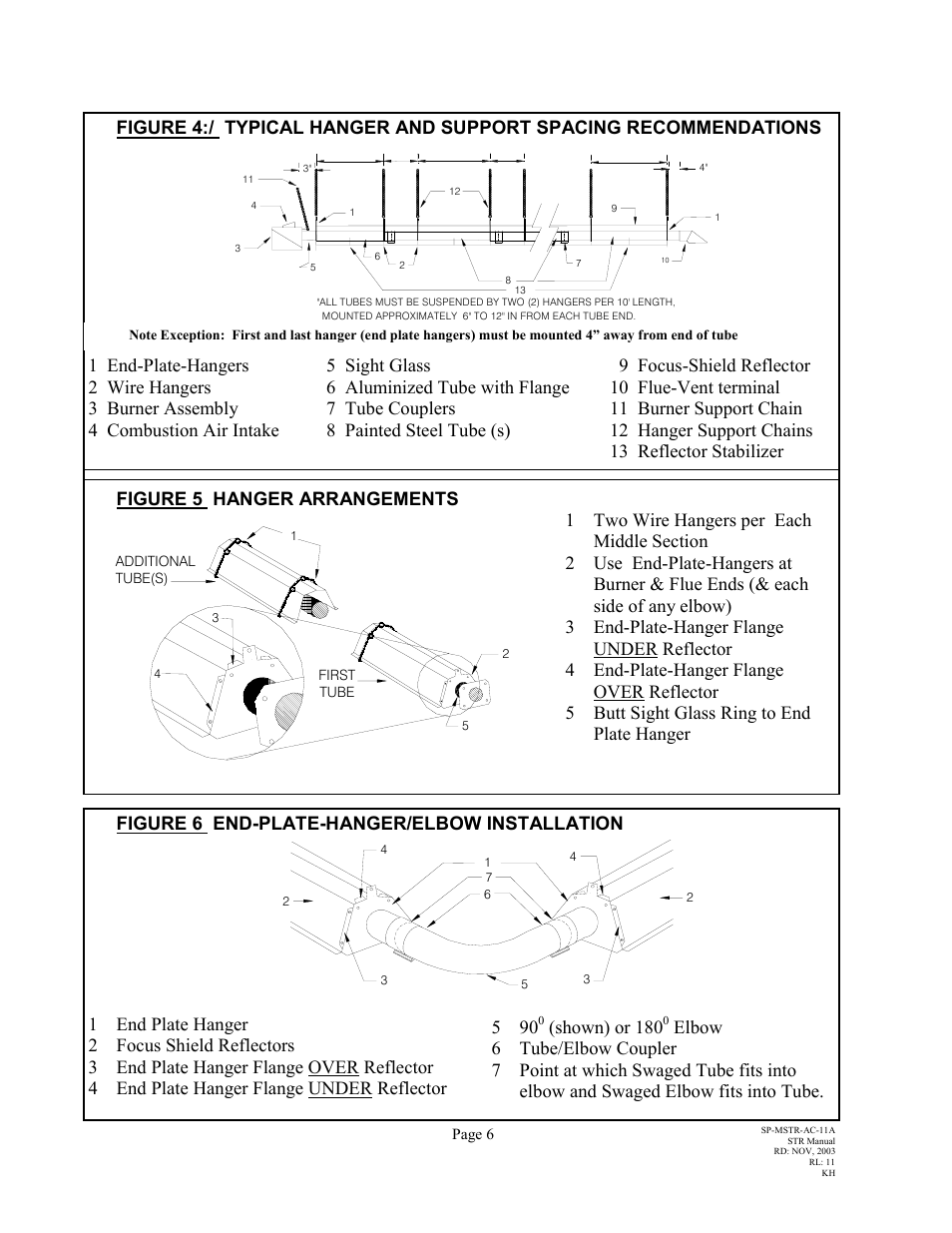 Shown) or 180 | Schwank STR-CANADA User Manual | Page 10 / 33