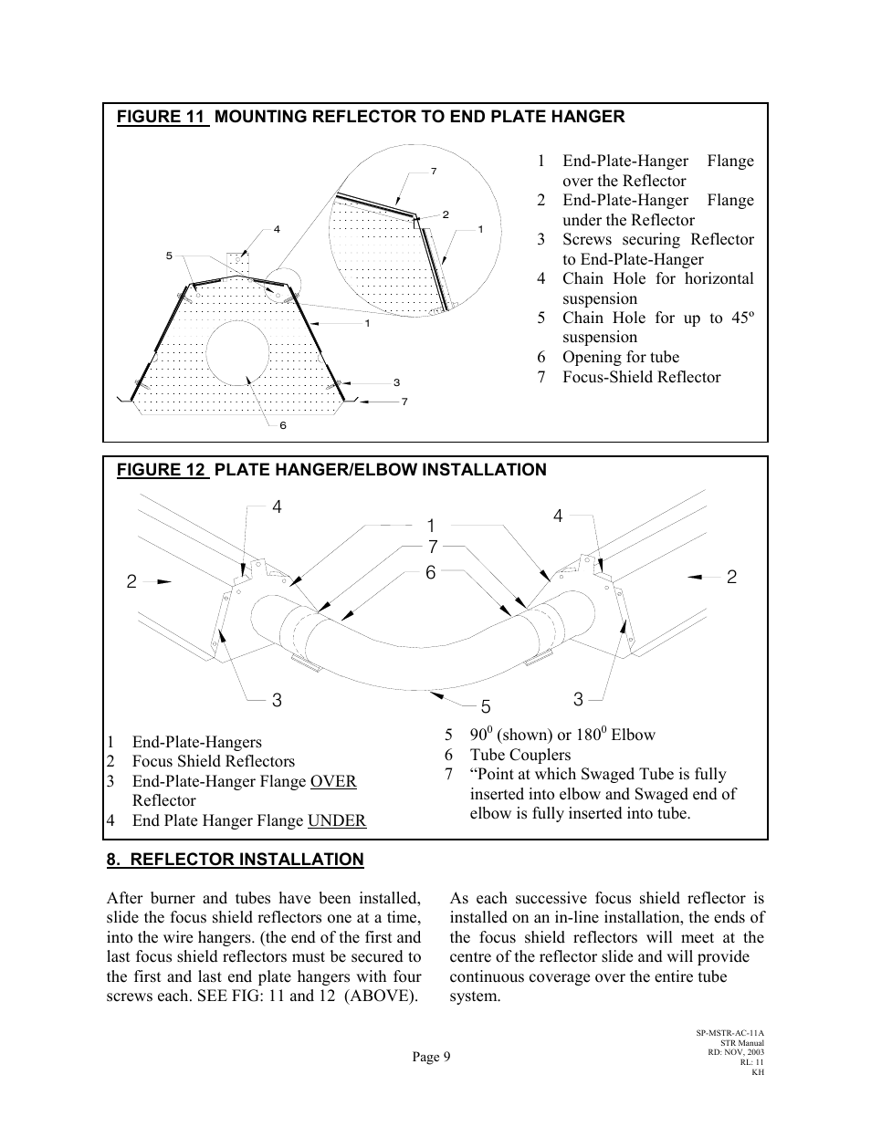 Schwank STR-CANADA User Manual | Page 13 / 33