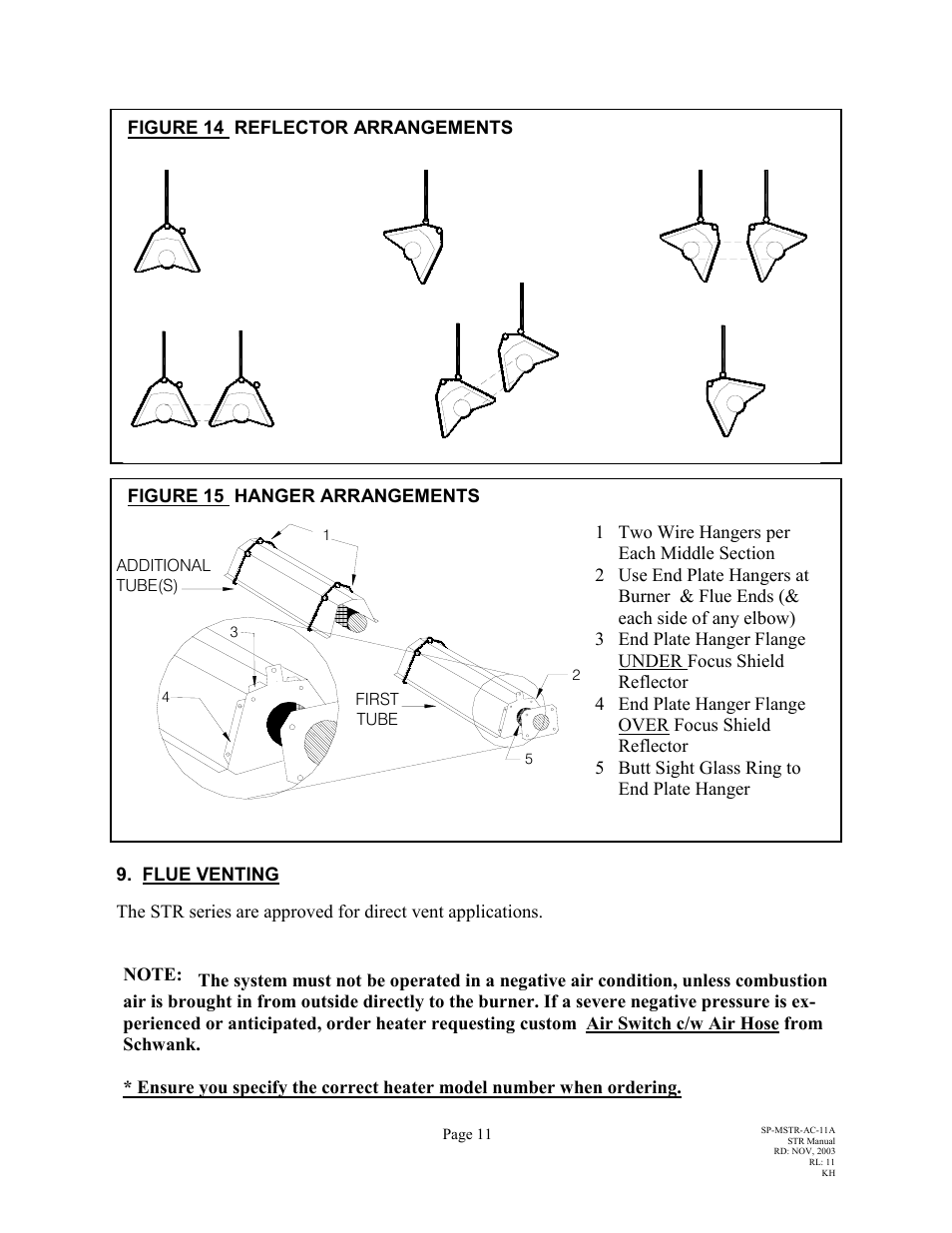 Schwank STR-CANADA User Manual | Page 15 / 33