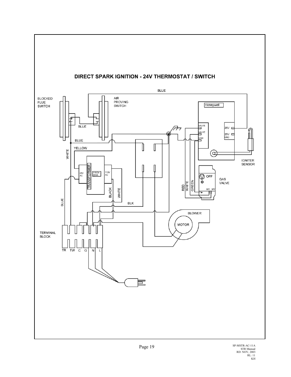 Page 19 | Schwank STR-CANADA User Manual | Page 23 / 33