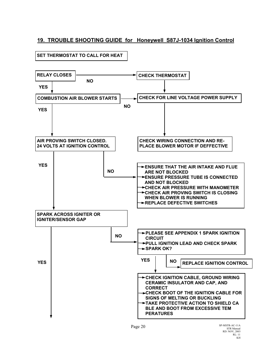 Schwank STR-CANADA User Manual | Page 24 / 33