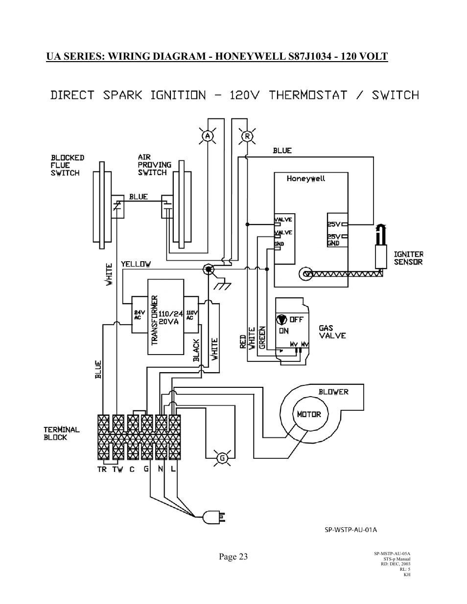 Page 23 | Schwank STSp-USA User Manual | Page 27 / 39