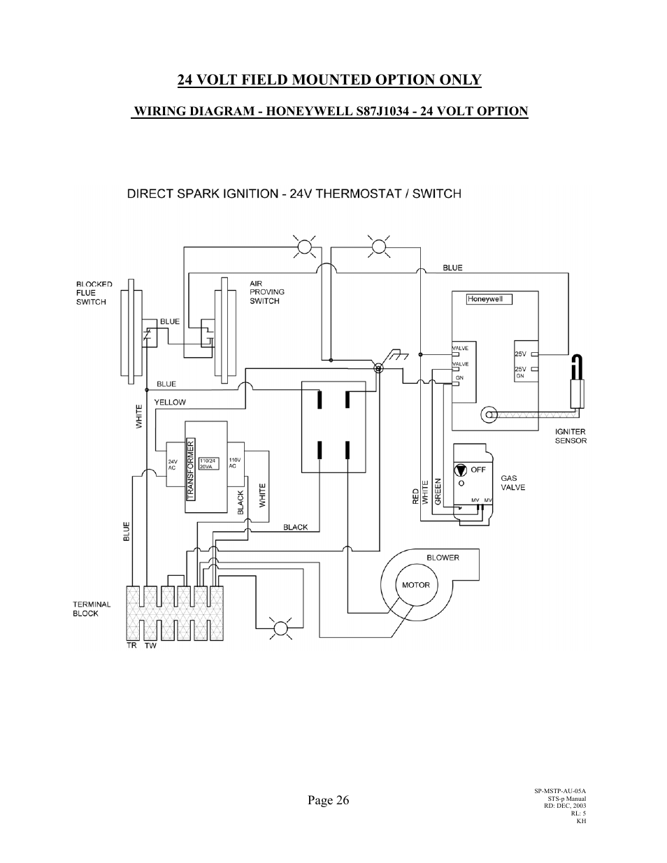 24 volt field mounted option only | Schwank STSp-USA User Manual | Page 30 / 39