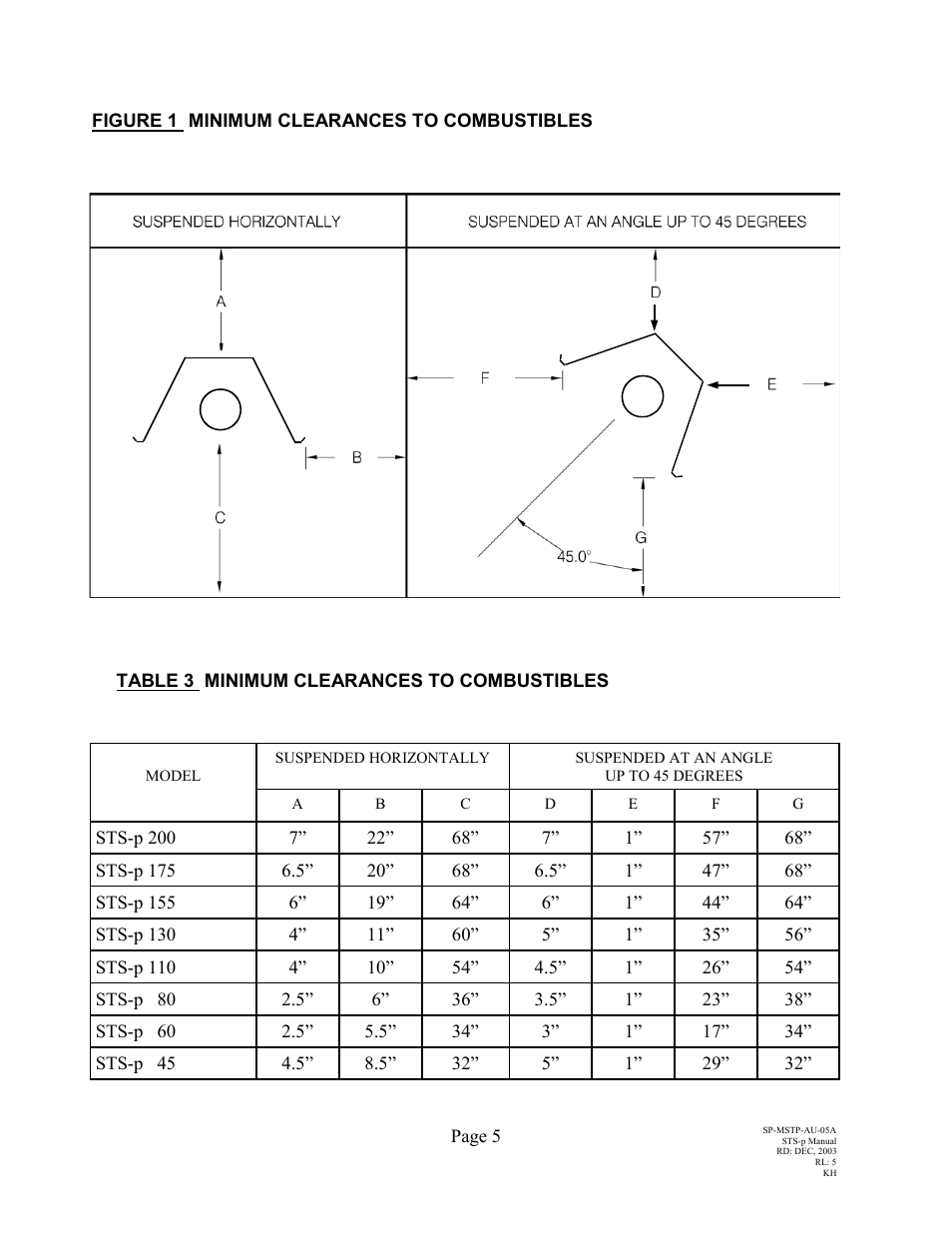 Schwank STSp-USA User Manual | Page 9 / 39
