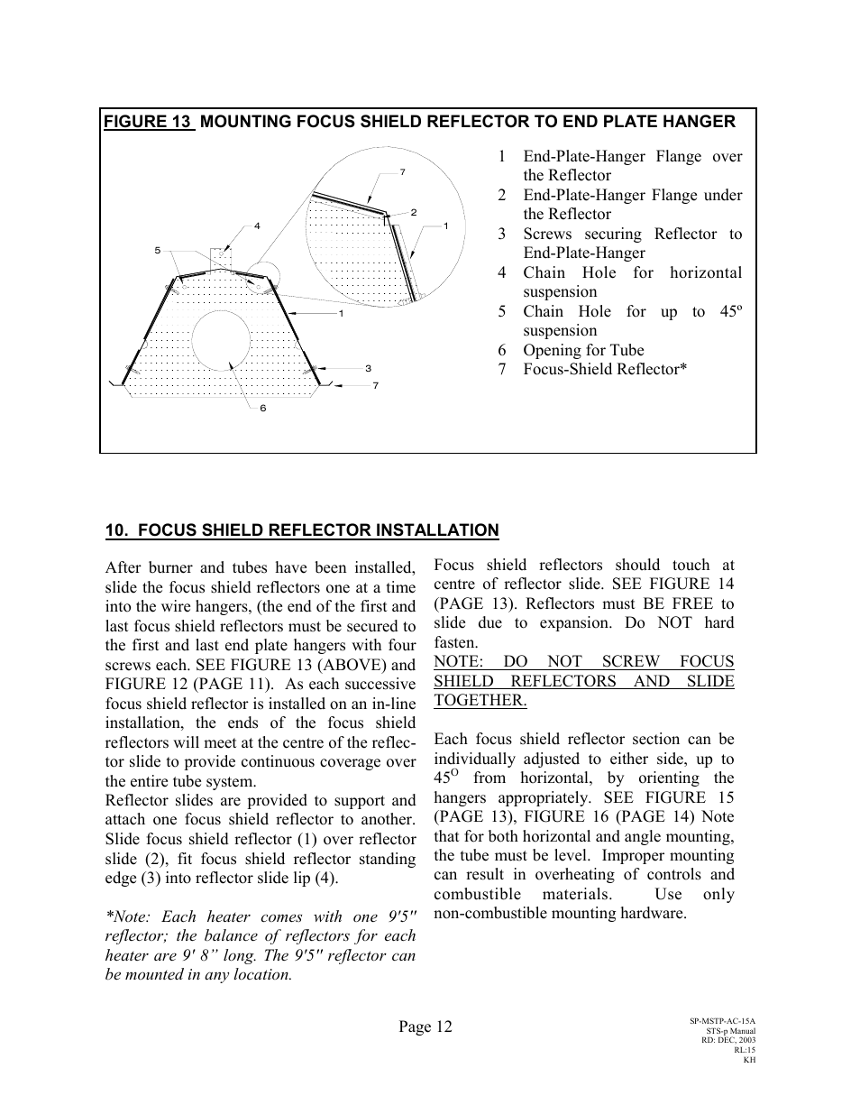 Schwank STSp-CANADA User Manual | Page 16 / 41