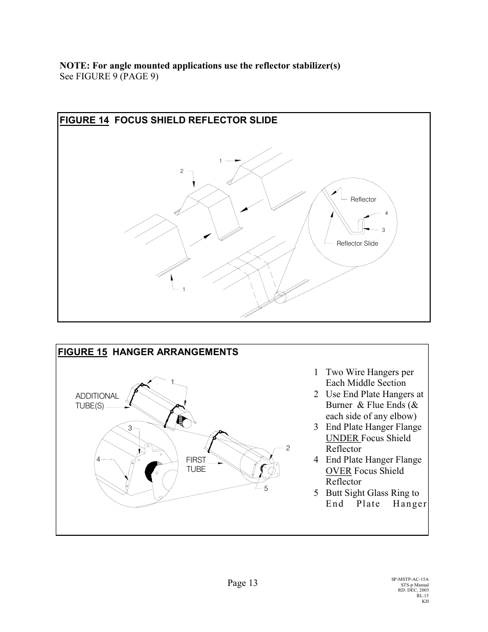 Schwank STSp-CANADA User Manual | Page 17 / 41