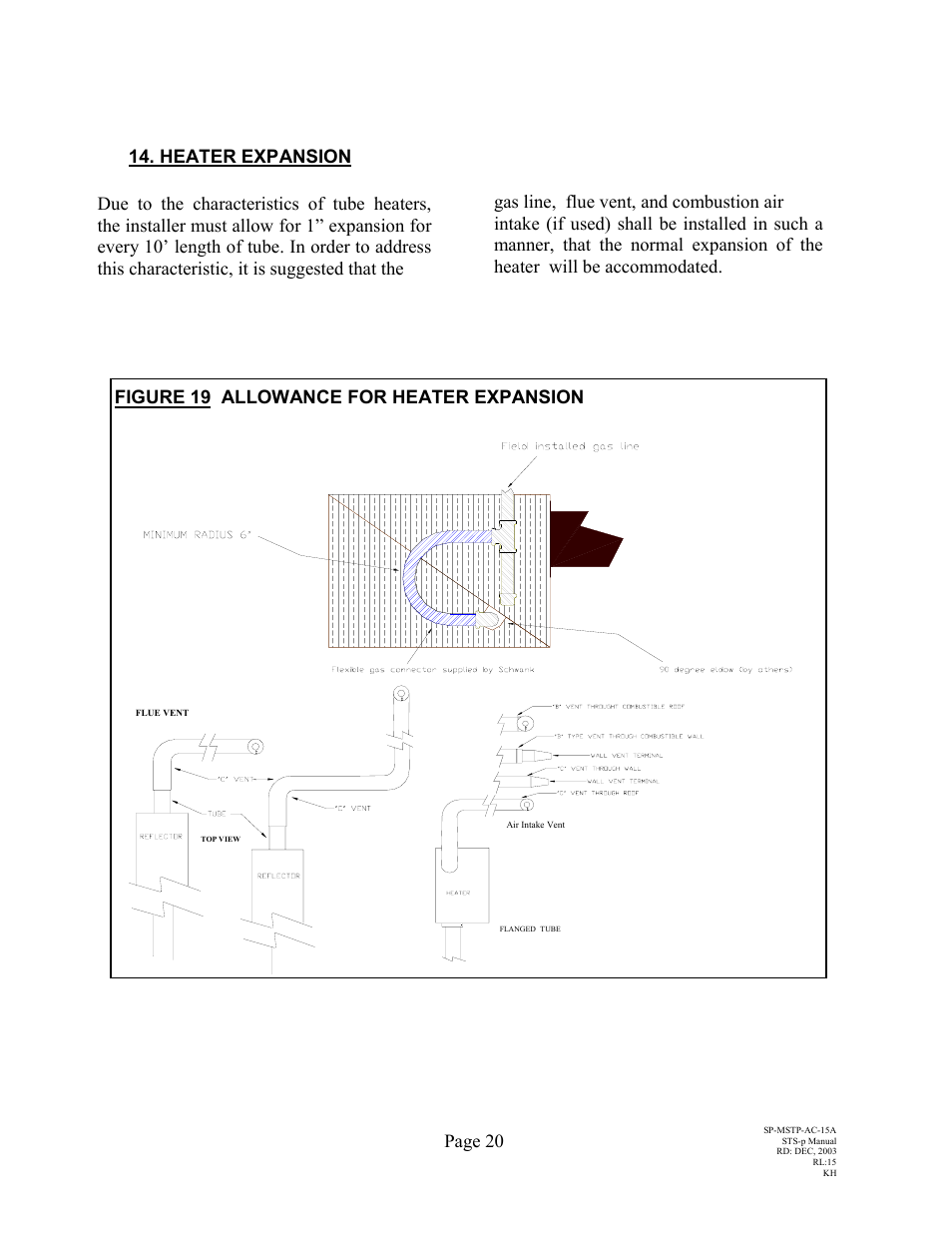 Schwank STSp-CANADA User Manual | Page 24 / 41