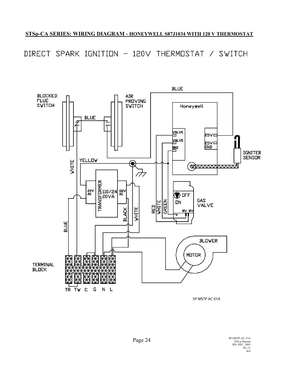 Page 24 stsp-ca series: wiring diagram | Schwank STSp-CANADA User Manual | Page 28 / 41