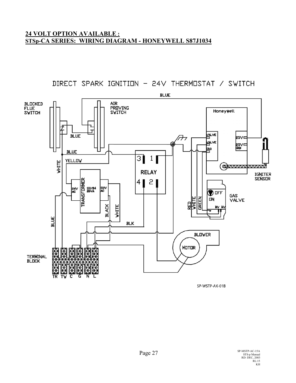 24 volt option available | Schwank STSp-CANADA User Manual | Page 31 / 41