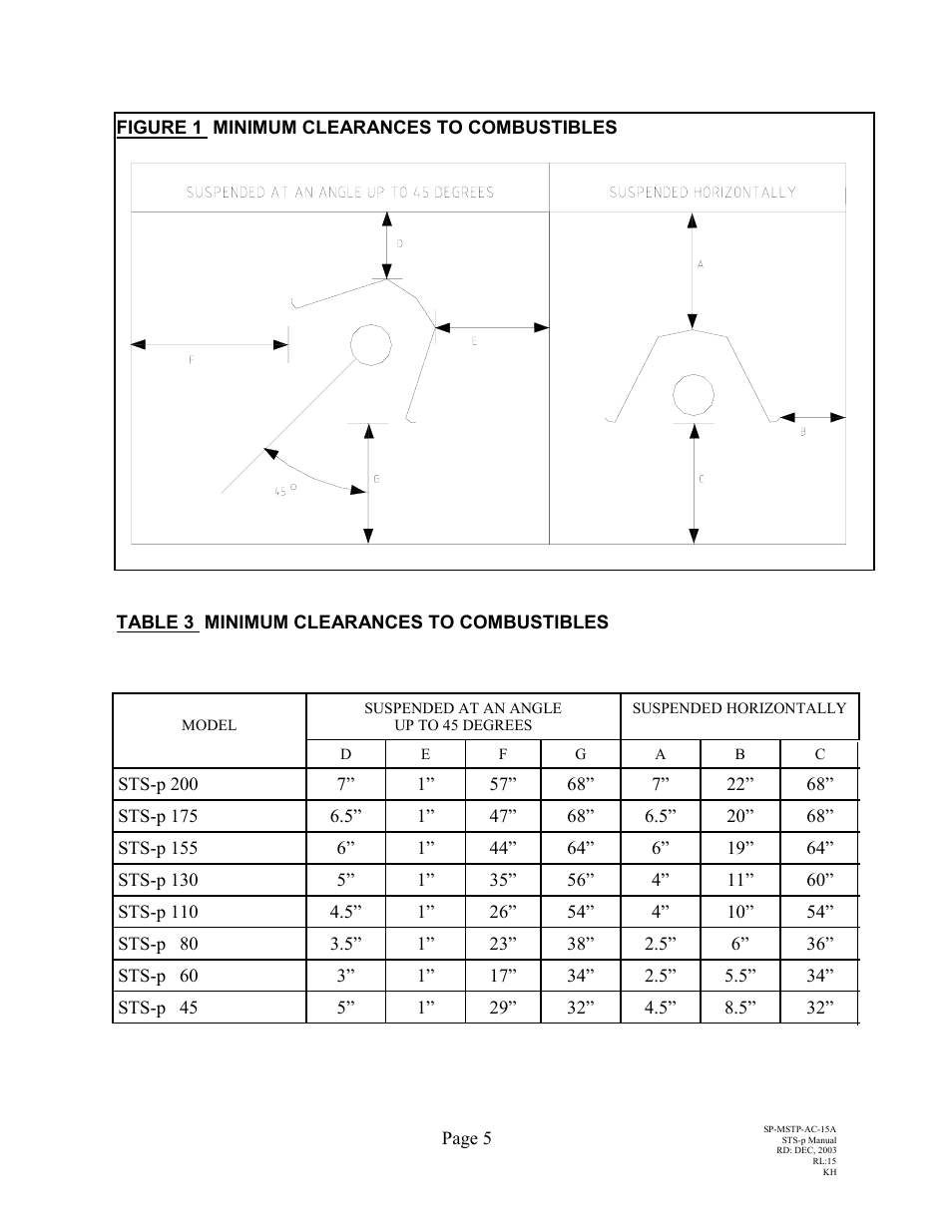 Schwank STSp-CANADA User Manual | Page 9 / 41