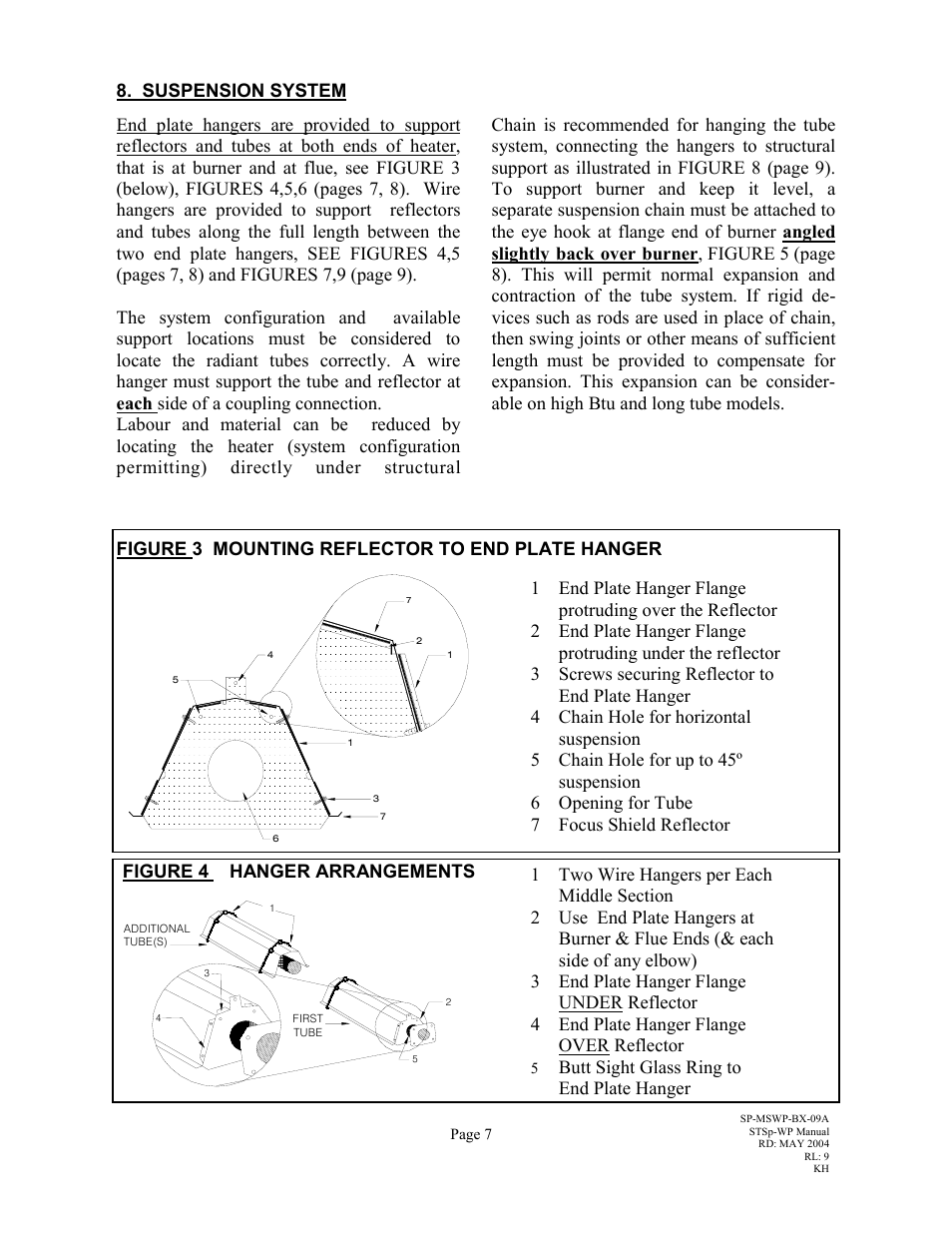 Butt sight glass ring to end plate hanger | Schwank STSp-WP User Manual | Page 11 / 47