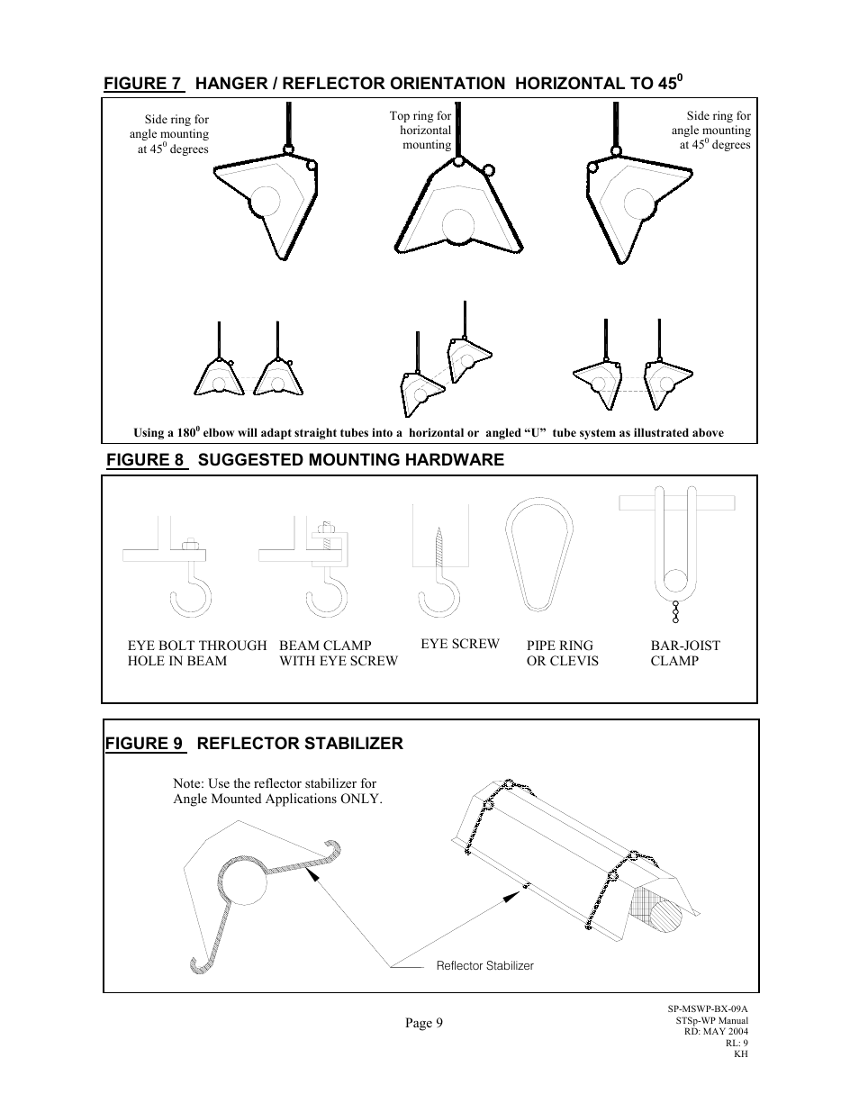 Reflector stabilizer | Schwank STSp-WP User Manual | Page 13 / 47