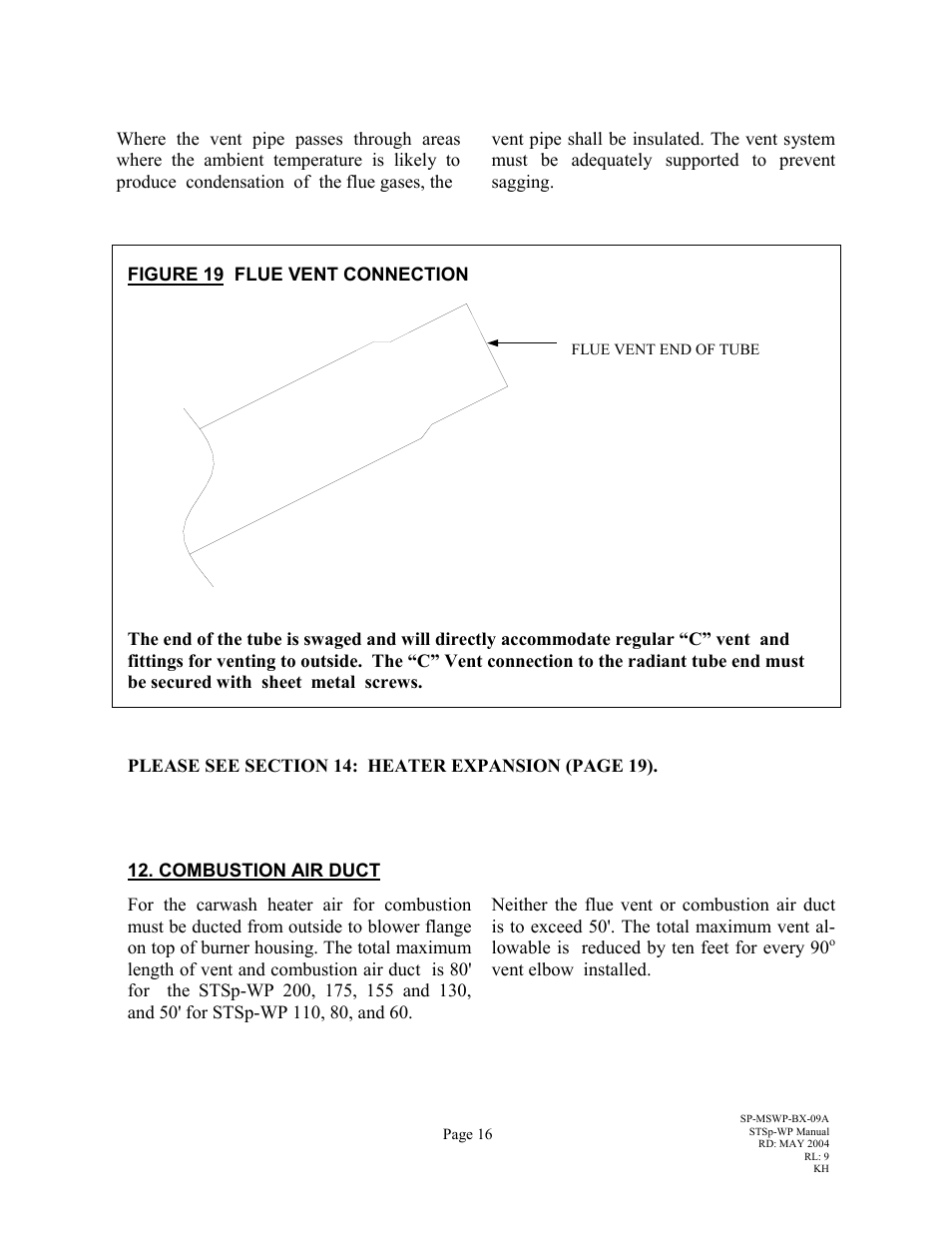 Schwank STSp-WP User Manual | Page 20 / 47