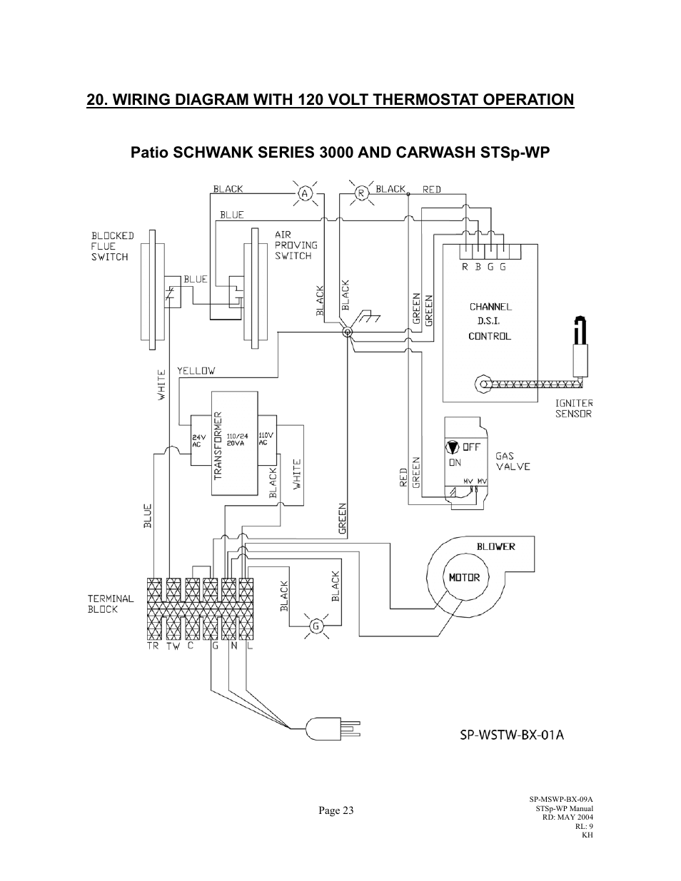 Wiring diagram with 120 volt thermostat operation, Patio schwank series 3000 and carwash stsp-wp | Schwank STSp-WP User Manual | Page 27 / 47