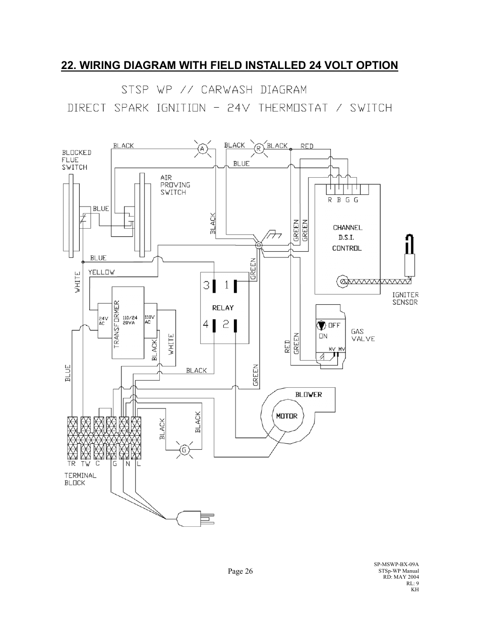 Wiring diagram with field installed 24 volt option | Schwank STSp-WP User Manual | Page 30 / 47