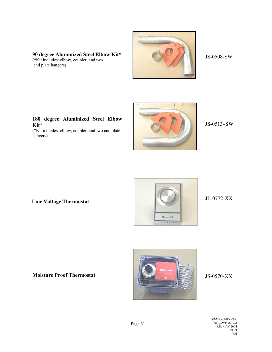 Schwank STSp-WP User Manual | Page 35 / 47
