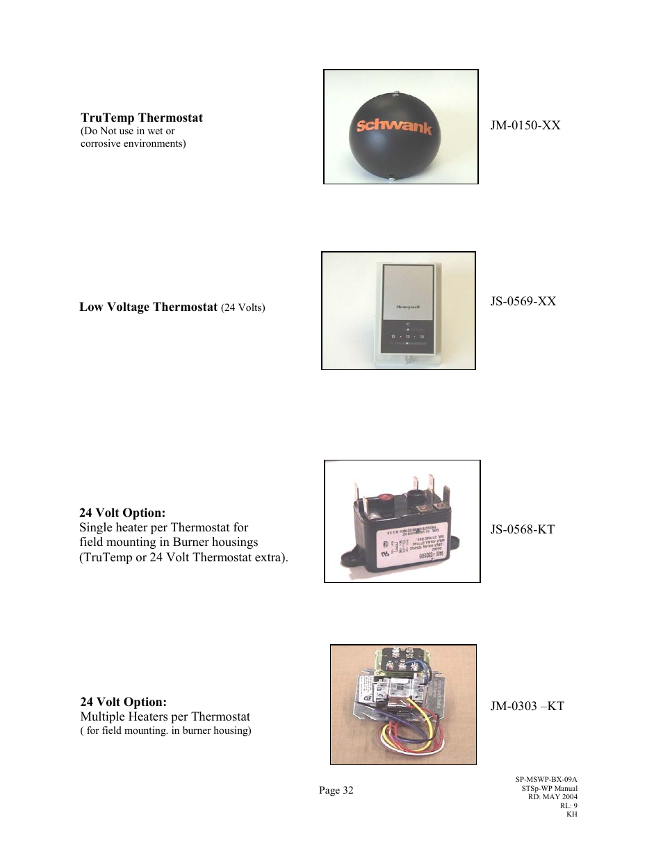 Schwank STSp-WP User Manual | Page 36 / 47
