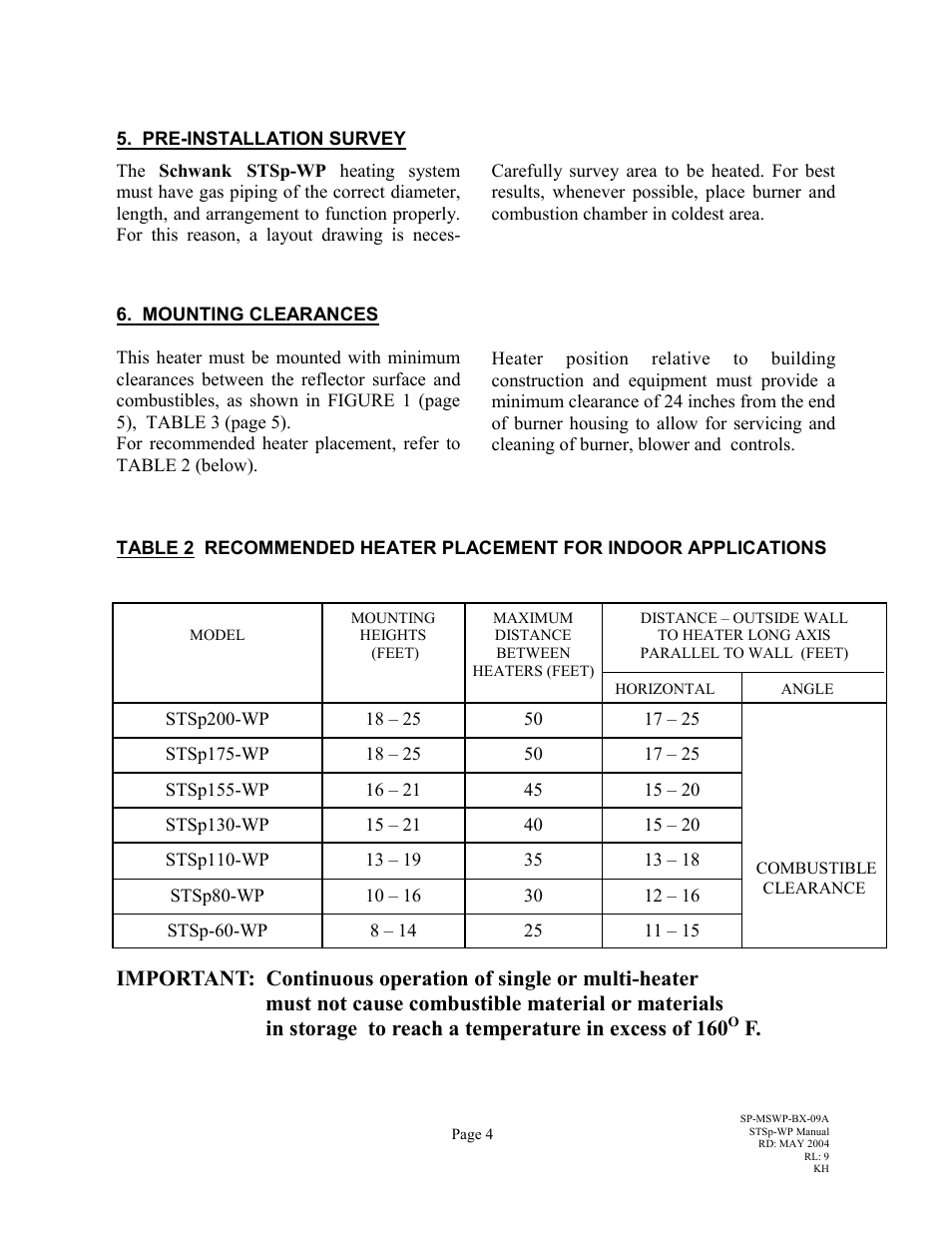 Schwank STSp-WP User Manual | Page 8 / 47