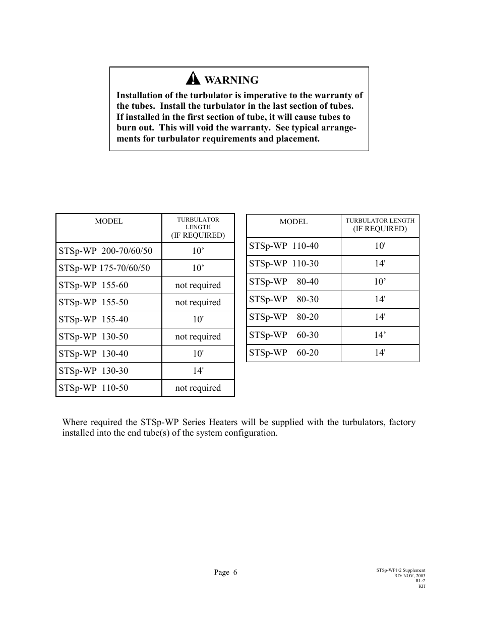Warning | Schwank STSp-WP2 User Manual | Page 6 / 6