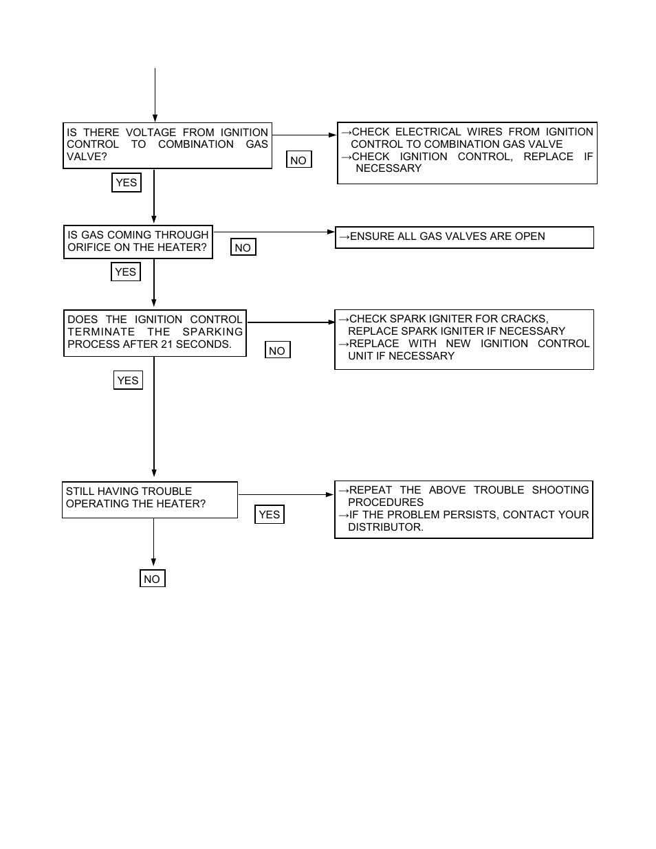 Page 7 | Schwank agroSchwank User Manual | Page 10 / 17